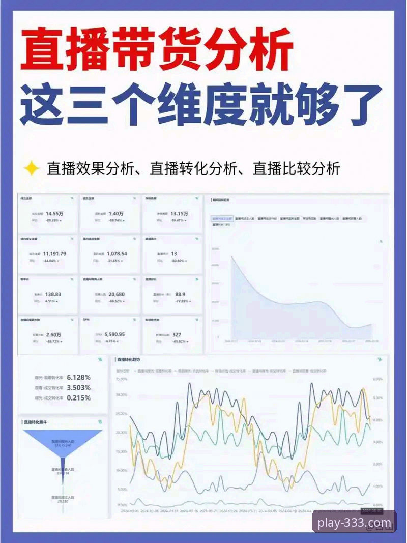 3个维度深度评测333体育直播平台：画质、数据与稳定性如何影响观赛体验？